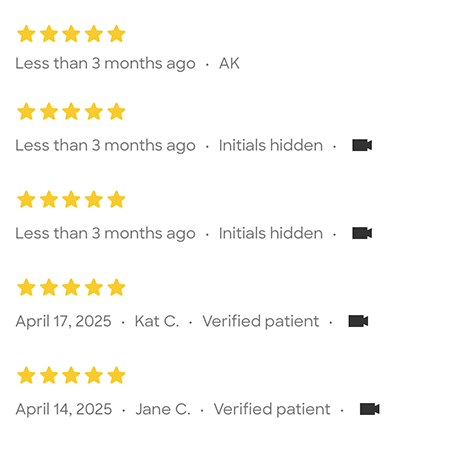 ADHD-San-Francisco | Exxceed Wellness