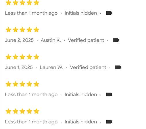 ADHD-San-Francisco | Exxceed Wellness